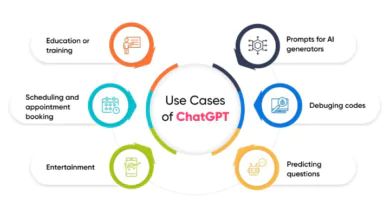 ChatGPT use cases